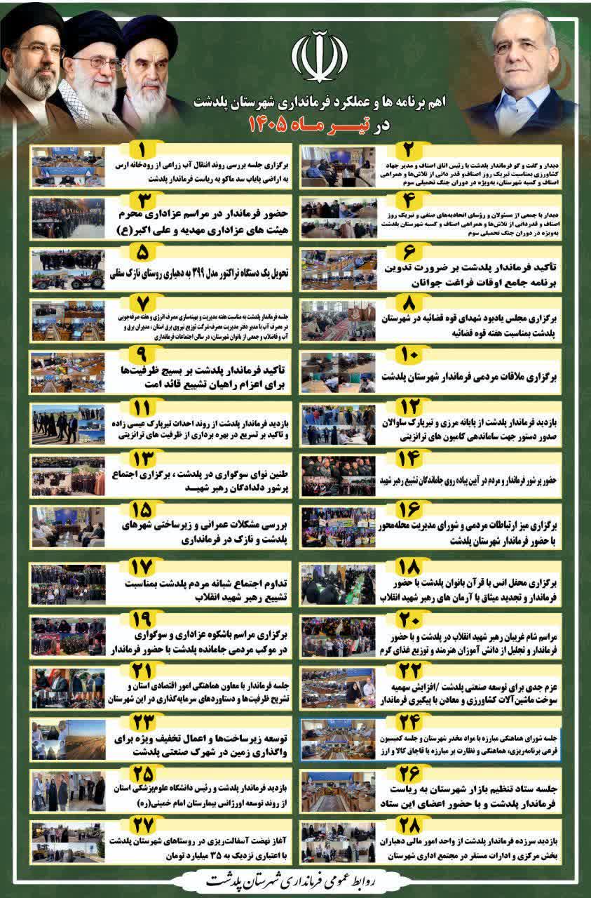 عملکرد تیر ماه