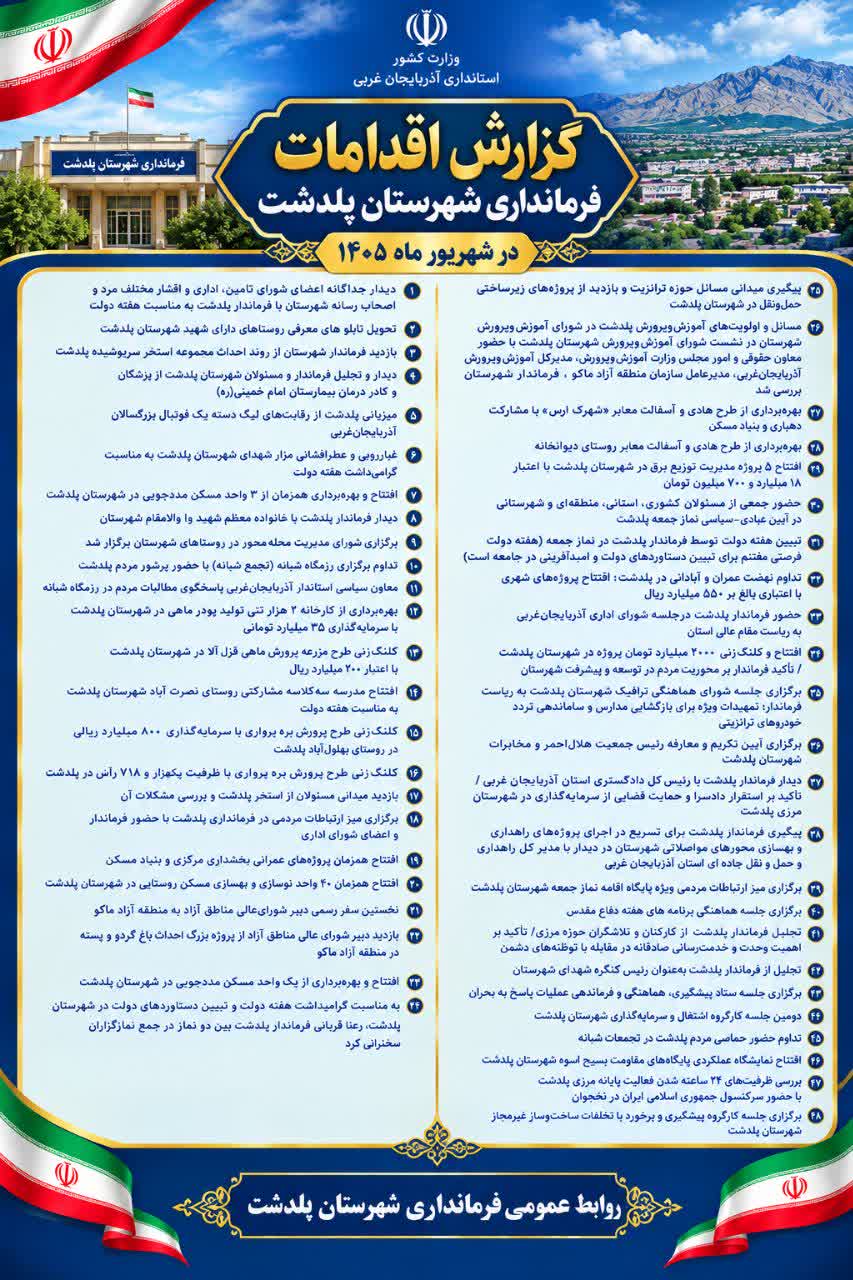 گزارش اقدامات فرمانداری شهرستان پلدشت در شهریور ماه 1405