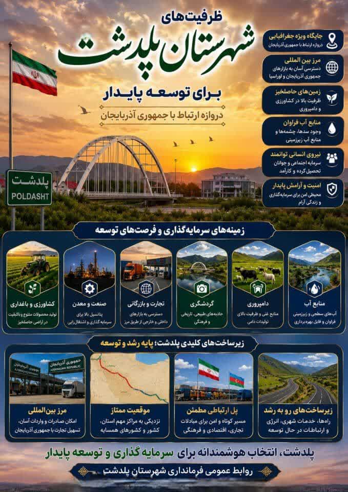 ظرفیت های شهرستان پلدشت